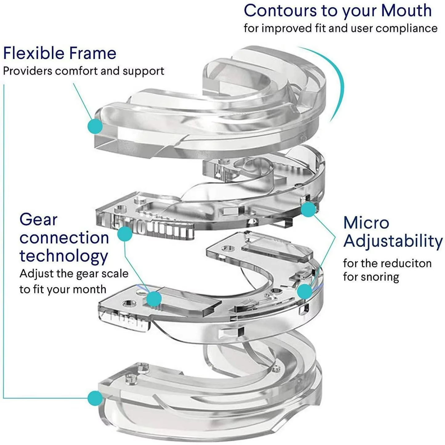 Moldable Anti-Snoring Mouth Guard